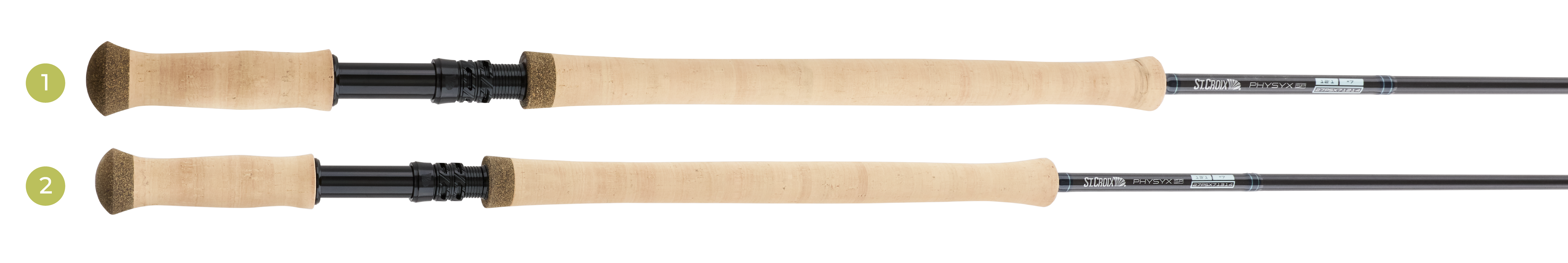 Physyx Spey chart